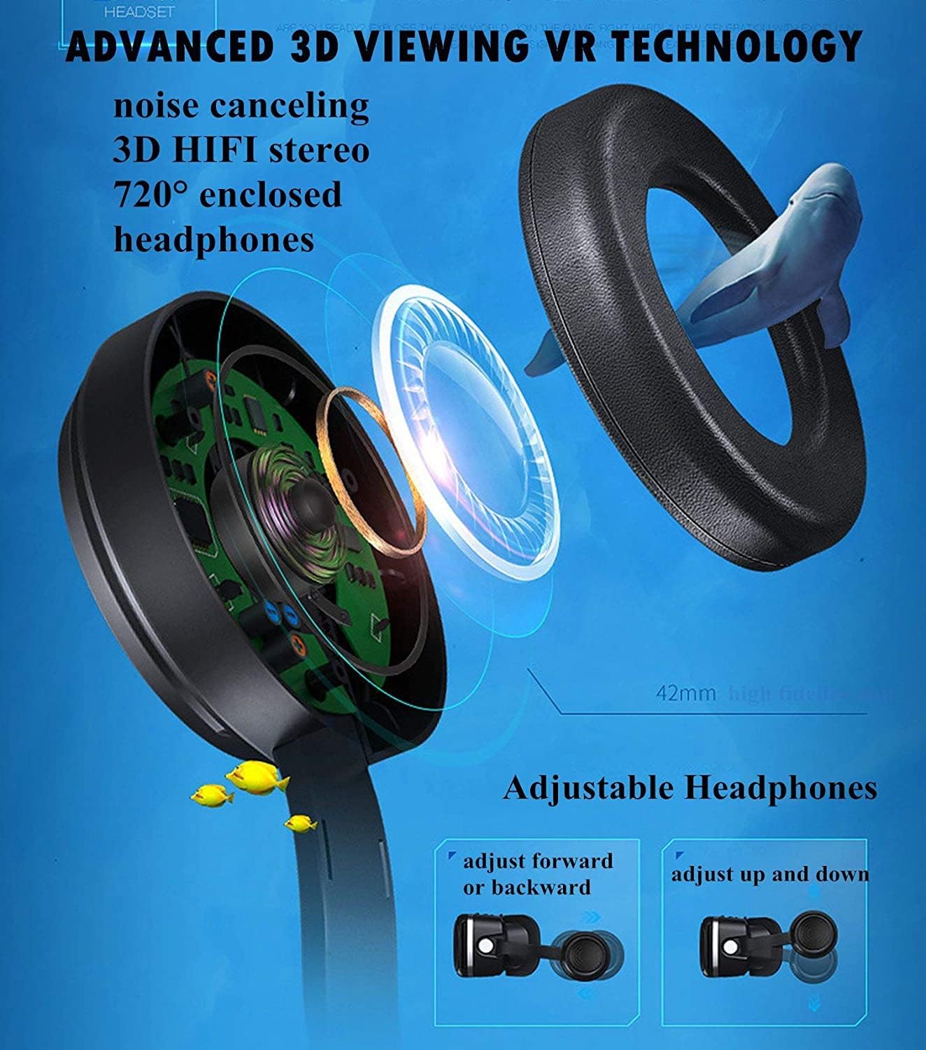 YinCaiCheng VR Accessories Headset with Remote Controller HD 3D Virtual DEMO