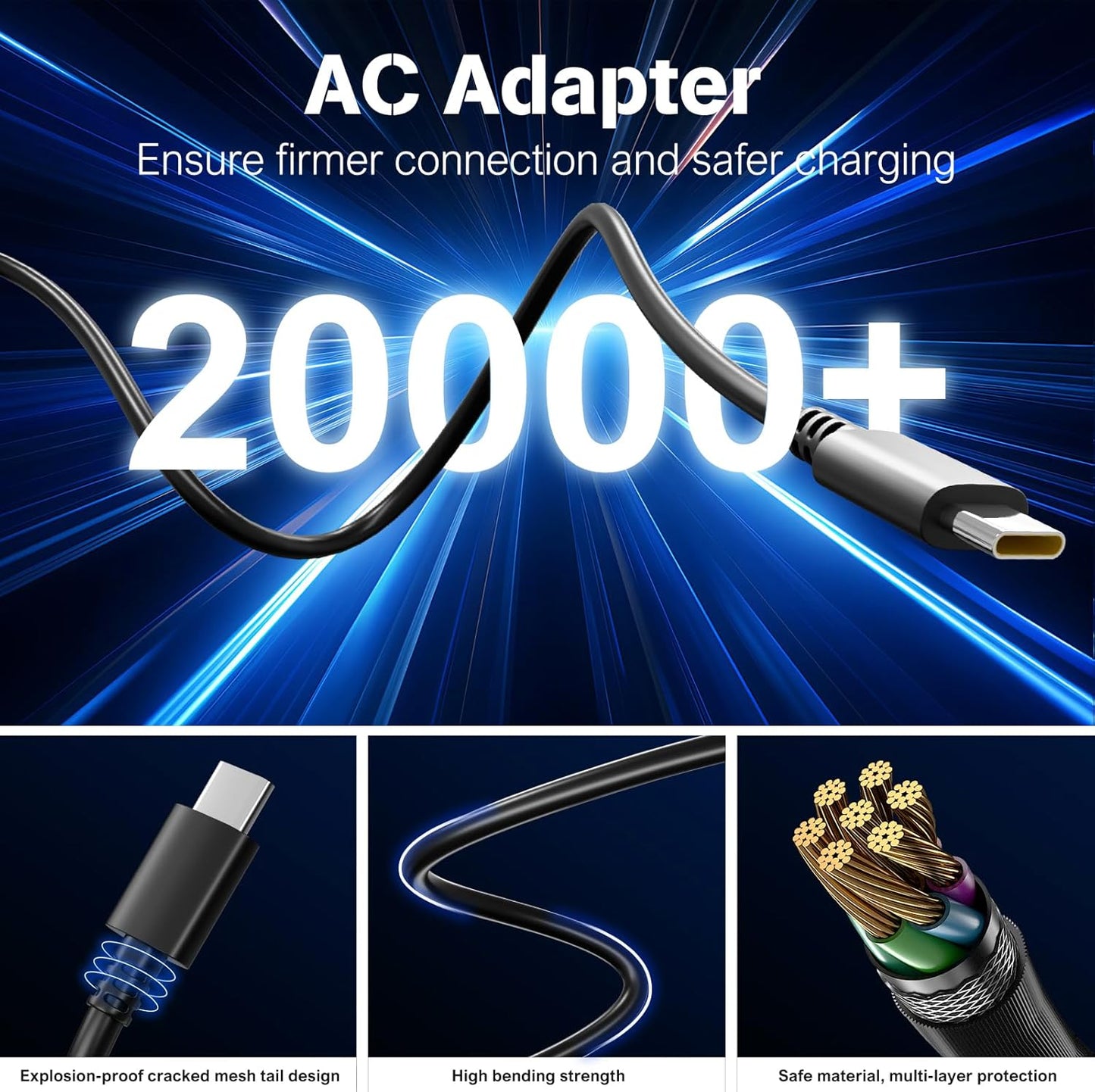 KBPRZ 65W USB-C Laptop Charger Adapter for Lenovo Yoga Chromebook Series NEW