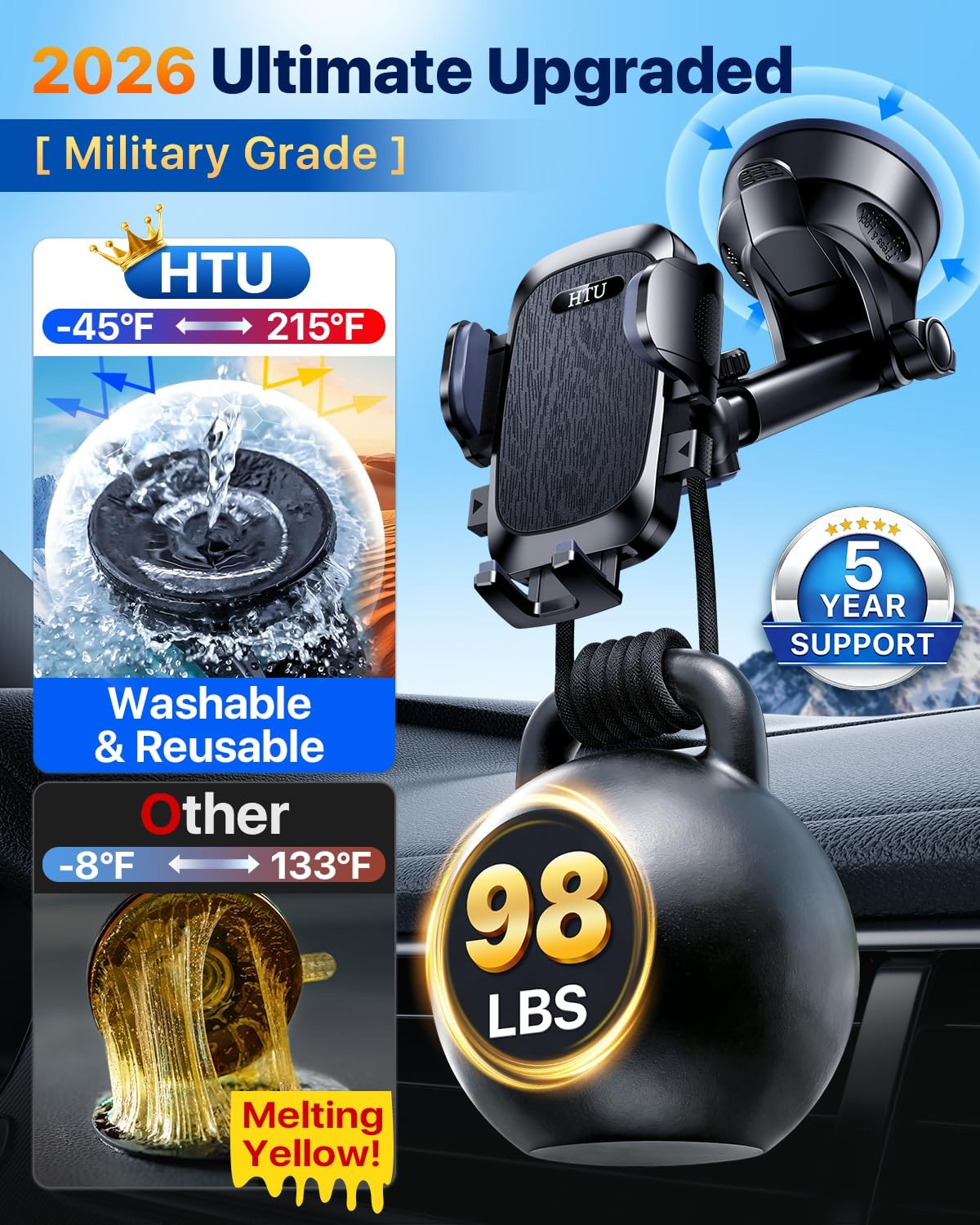 HTU Black Dash-Mounted Phone Holder for Cars - Secure Smartphone Mount DEMO