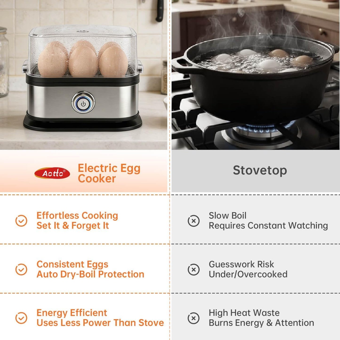 XIULIUU Rapid Speciality Appliances Egg Cooker Electric 6 Capacity Soft DEMO