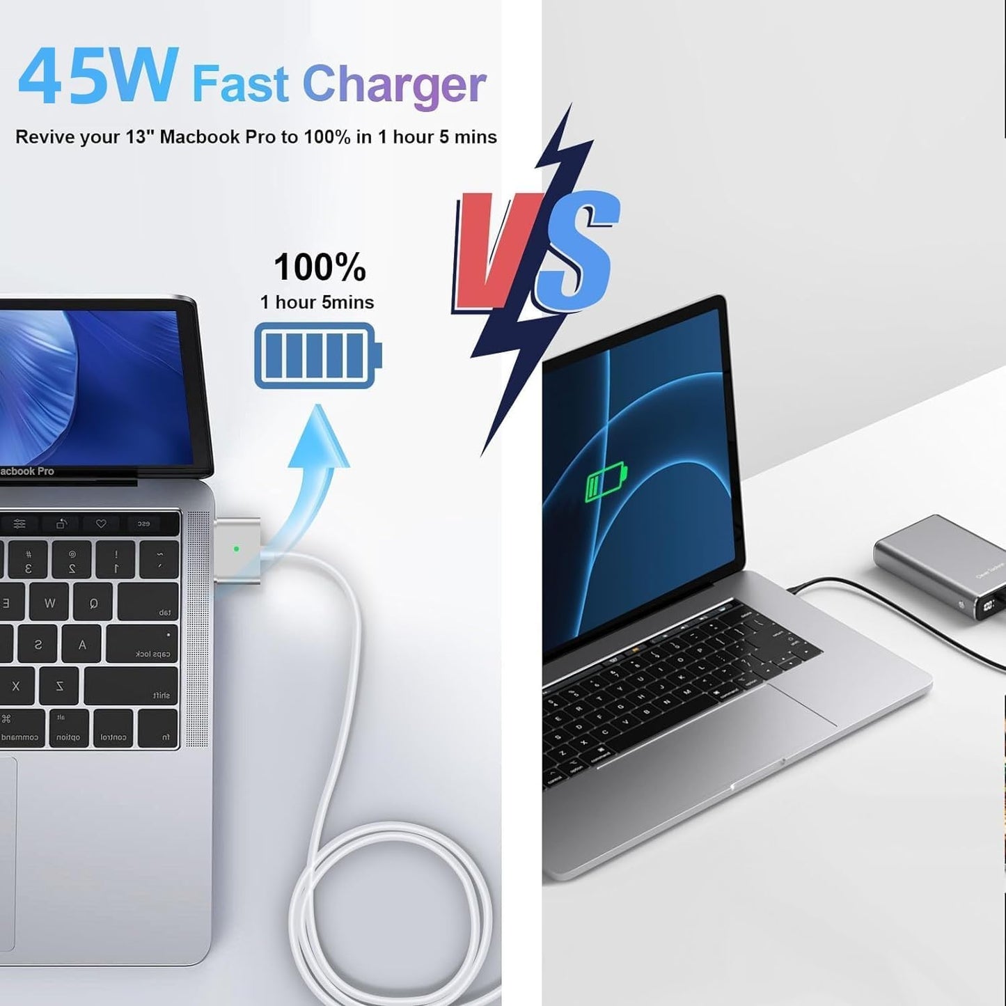 GTGUGR 45W Replacement Charger for MacBook Air T-Tip Power Adapter NEW
