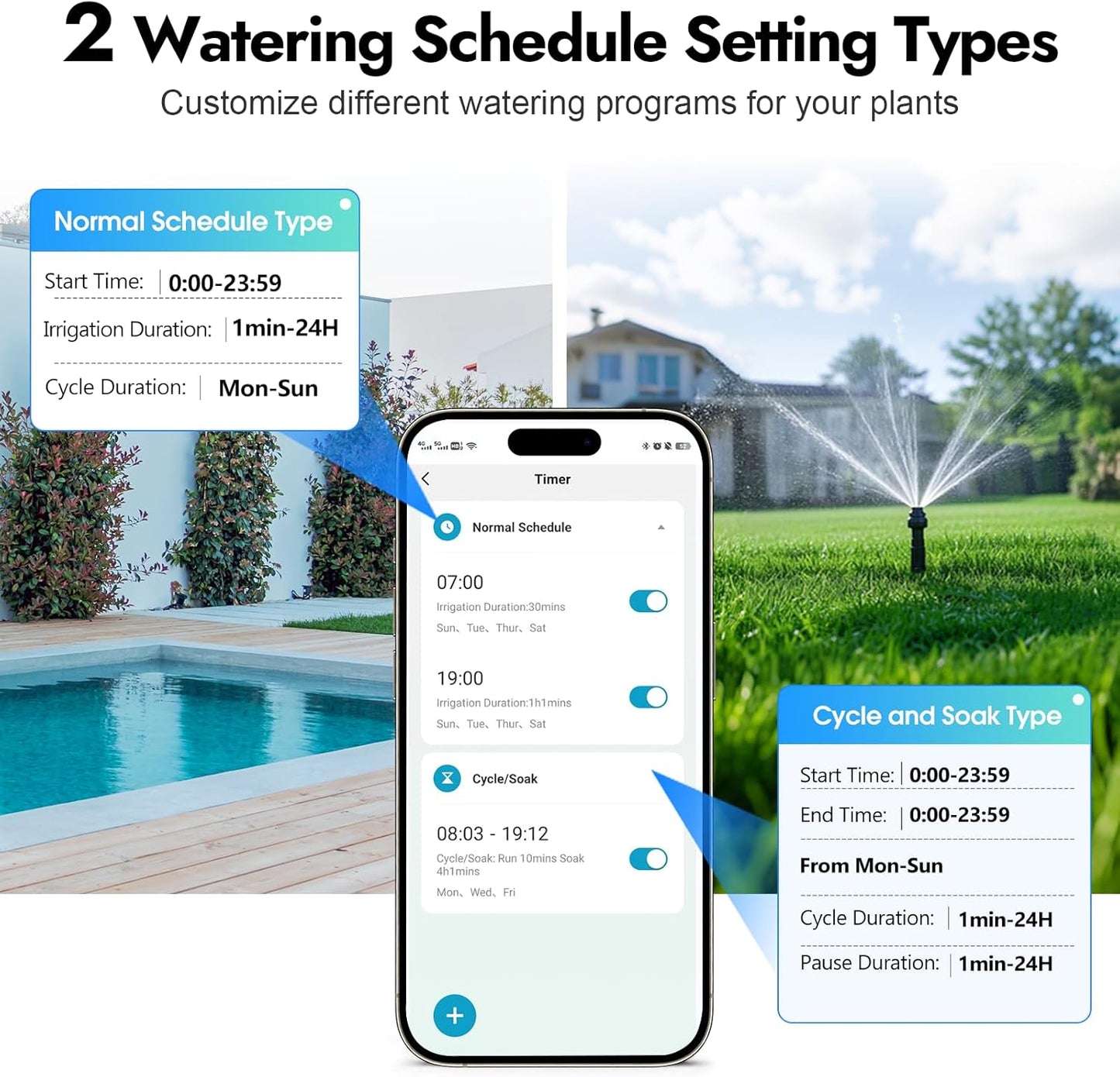 Insoma WiFi Enabled Outdoor Hose Timer - Automatic & Manual Watering, Grey DEMO