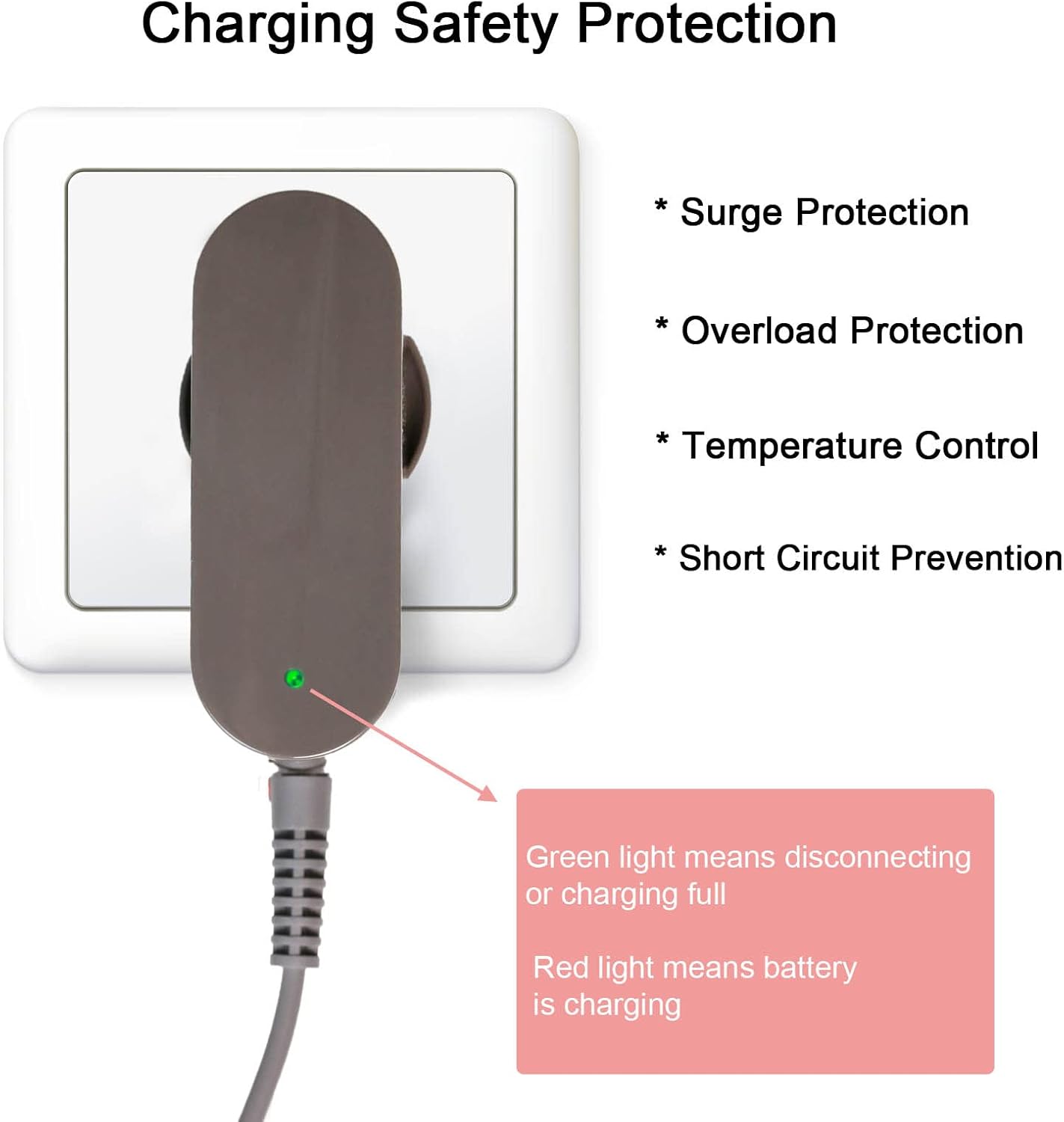youguobeier 26.1V Replacement Parts 0.78A Battery Charger for Dyson V8 V7 DEMO