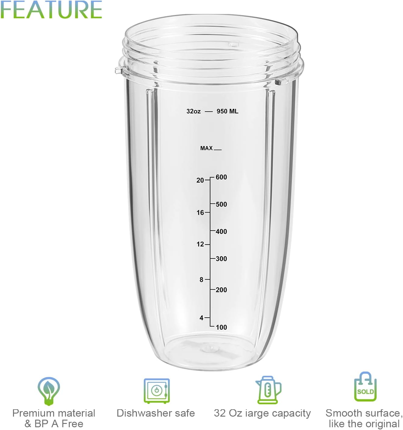 MEET JUICE Replacement 32oz Cups with Flip-Top Lid and Rubber Gasket Clear NEW