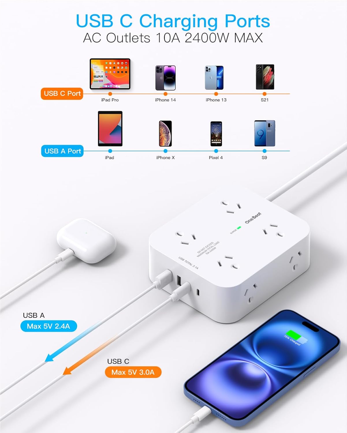 One Beat 8-Outlet Power Strip with 4 USB Charging Ports, White NEW