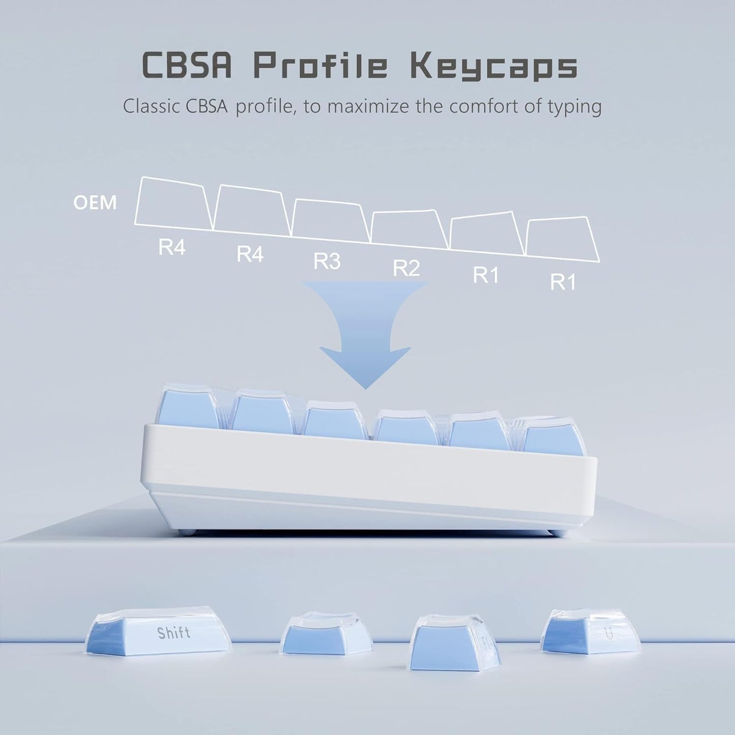 DANYAM Crystal Jelly Keycaps Custom 132 Keys CBSA Profile Side Printed NEW