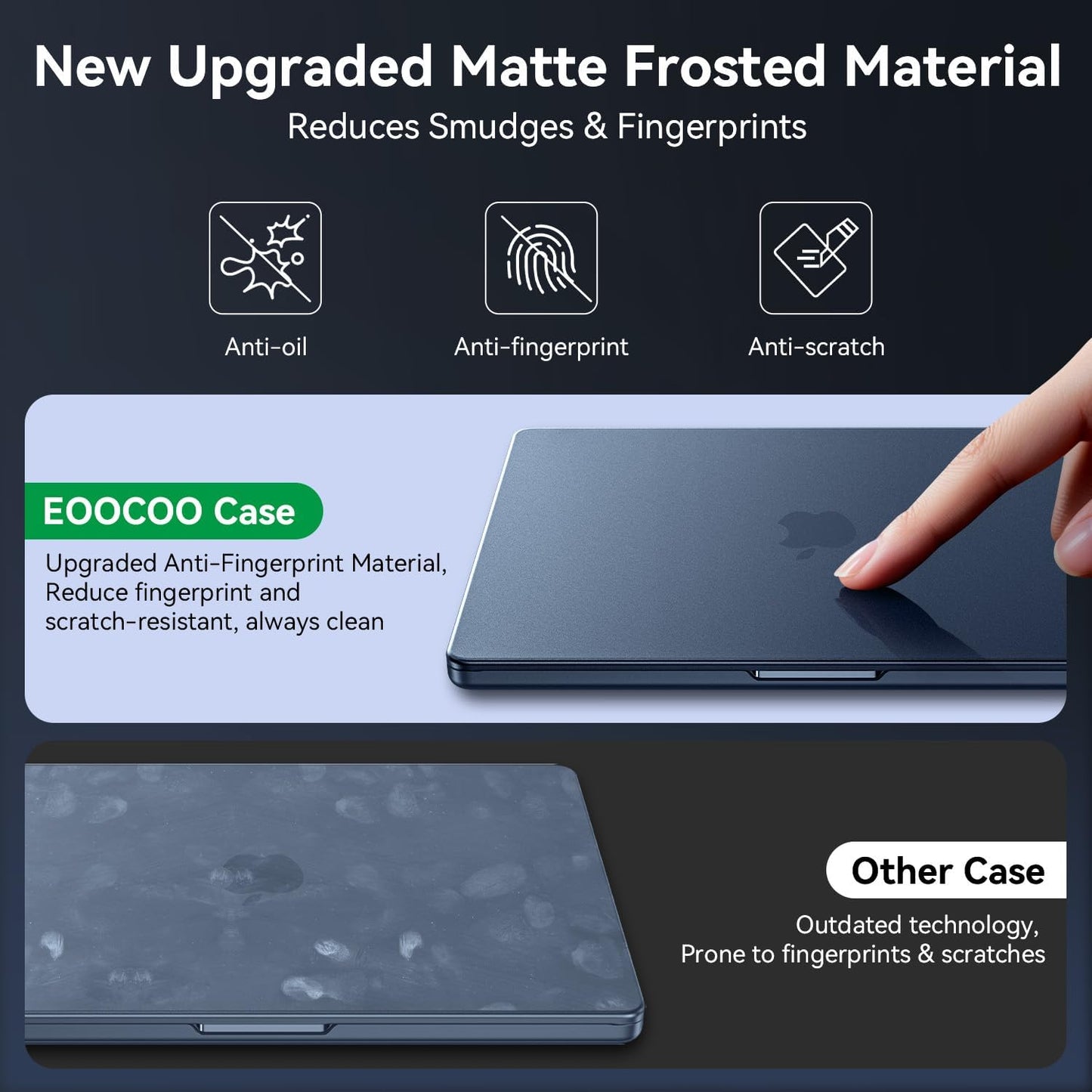 EooCoo Midnight Clear Hard Shell Case for MacBook Air 13.6 inch Laptop DEMO