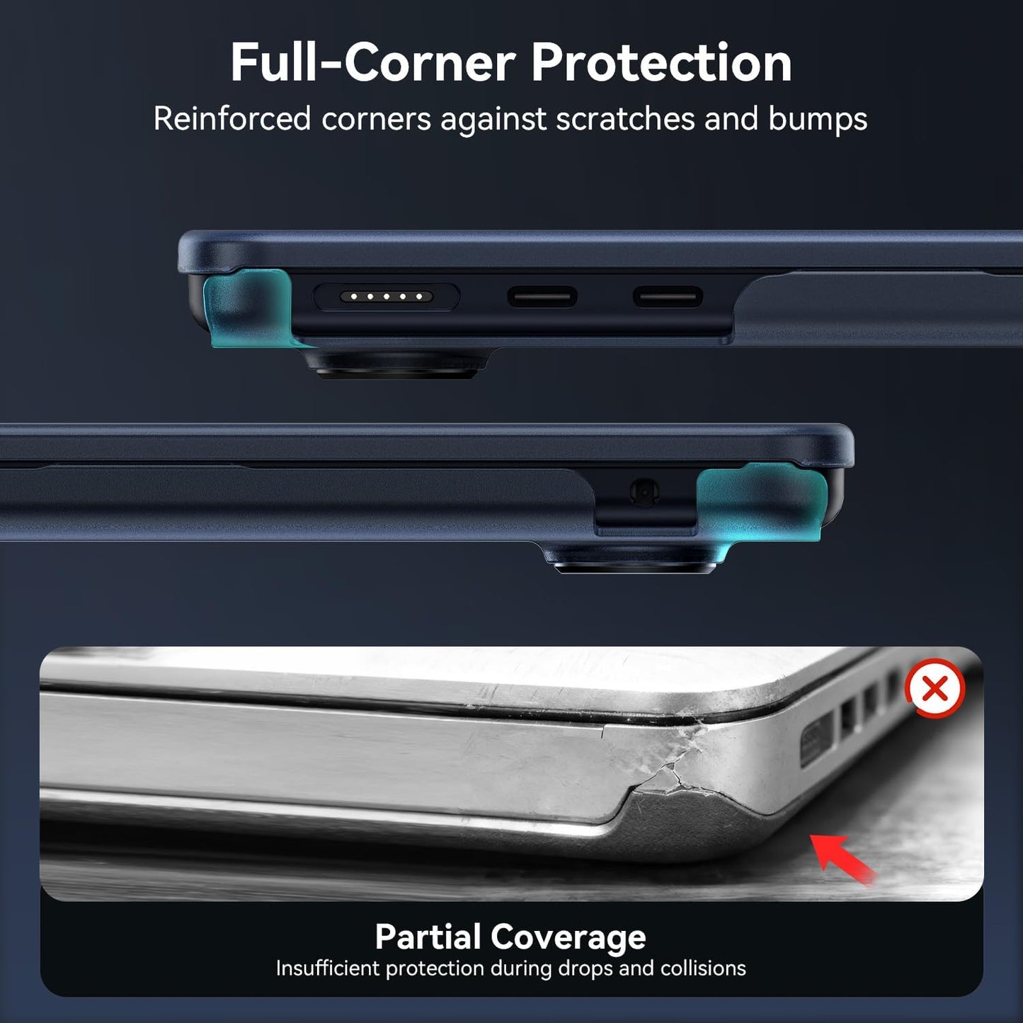 EooCoo Midnight Clear Hard Shell Case for MacBook Air 13.6 inch Laptop DEMO