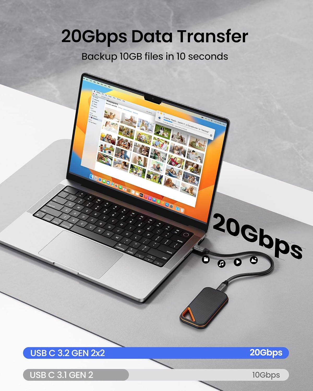 Silkland 20Gbps USB Cables USB-C Data Cable, High-Speed Grey Transfer Cord DEMO