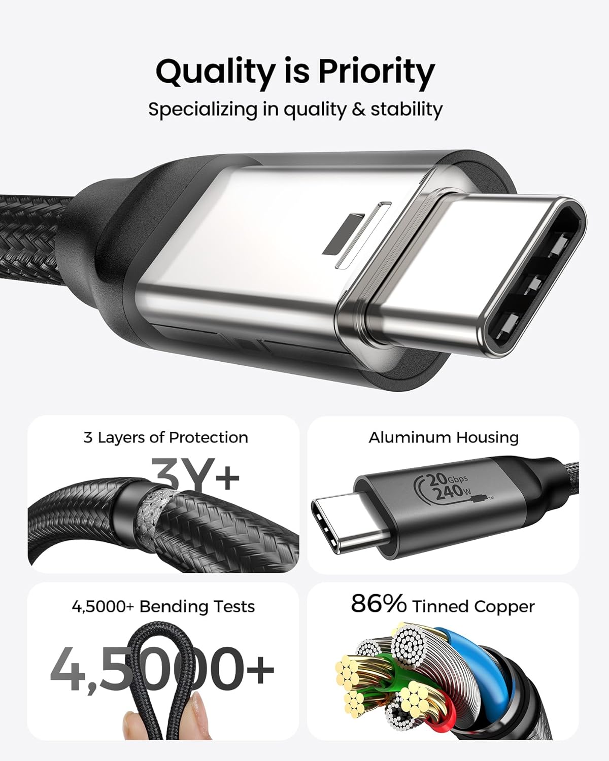 Silkland 20Gbps USB Cables USB-C Data Cable, High-Speed Grey Transfer Cord DEMO