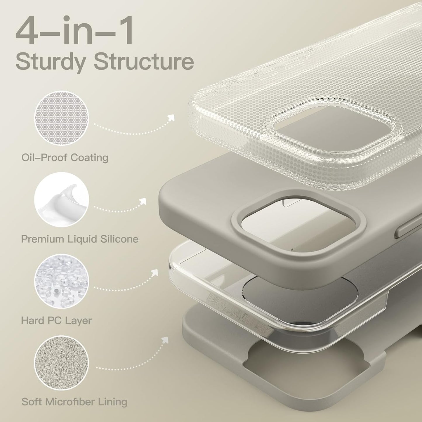 JETech Silicone Basic Cases Case for iPhone 15 Pro 6.1-Inch Soft Touch NEW