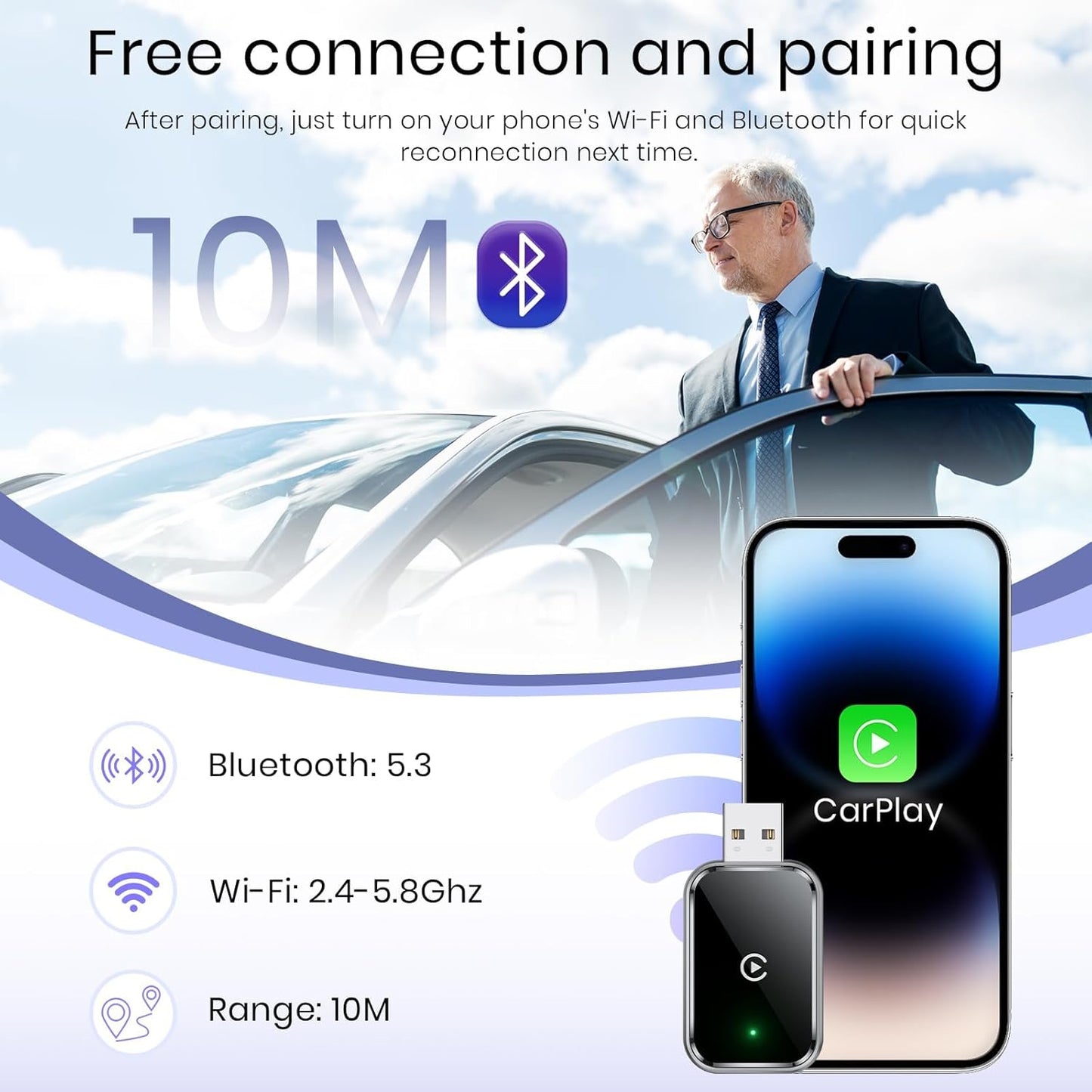 MAILESI Wireless Input Adapters CarPlay Adapter for iPhone - Stable 3s DEMO