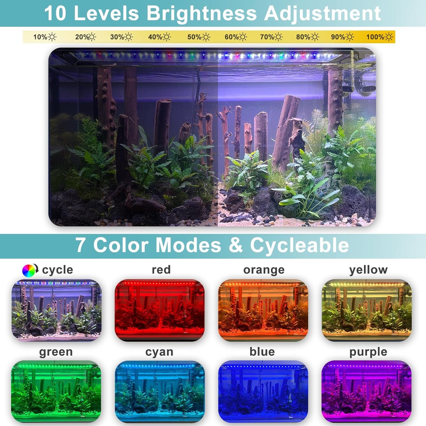 driamor Programmable Aquarium Light with Blue Backlit for Fish Tank 18W NEW