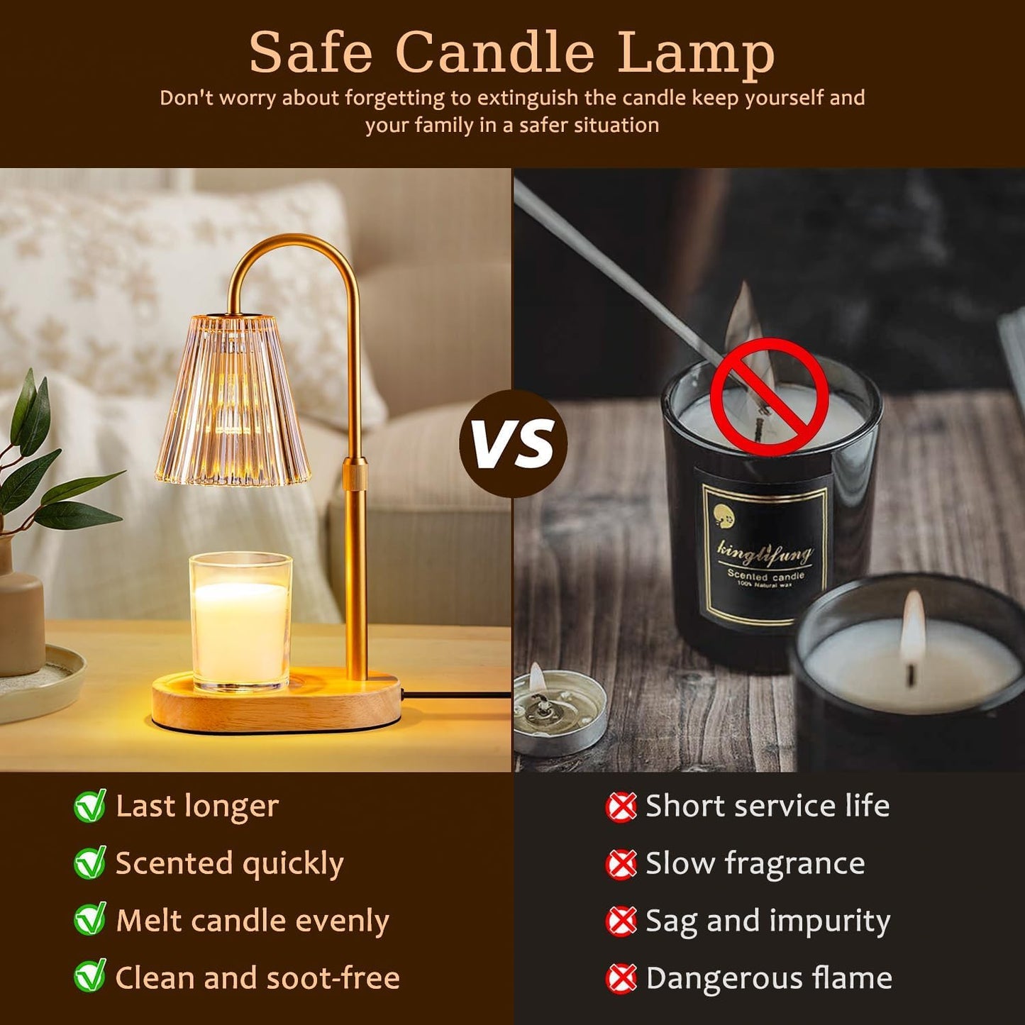 JOOTRUM Amber Glass Candle Warmer Lamp with Timer for Jar Lights, NEW