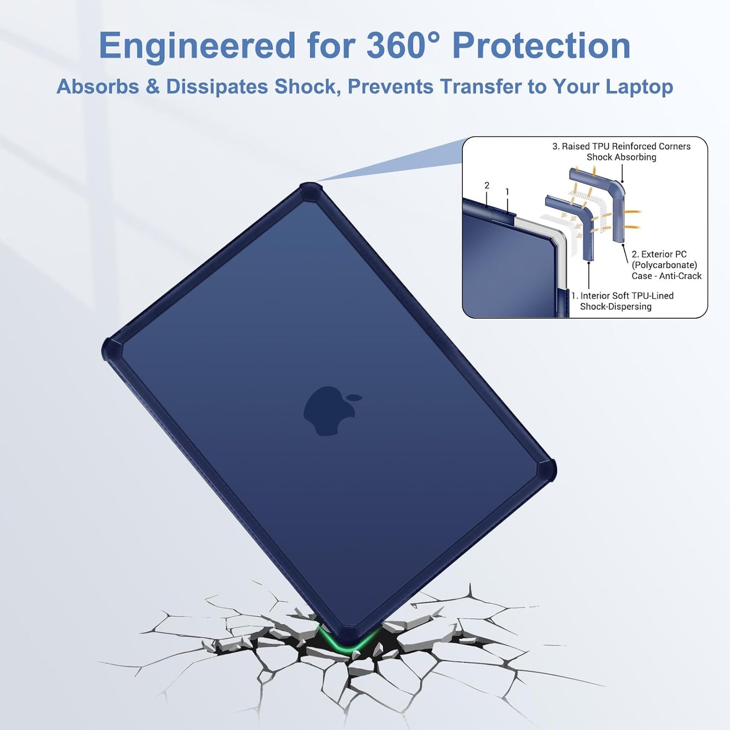 MOSISO Navy Blue Hard Shell Case for MacBook Pro 13 inch Laptop Protective NEW