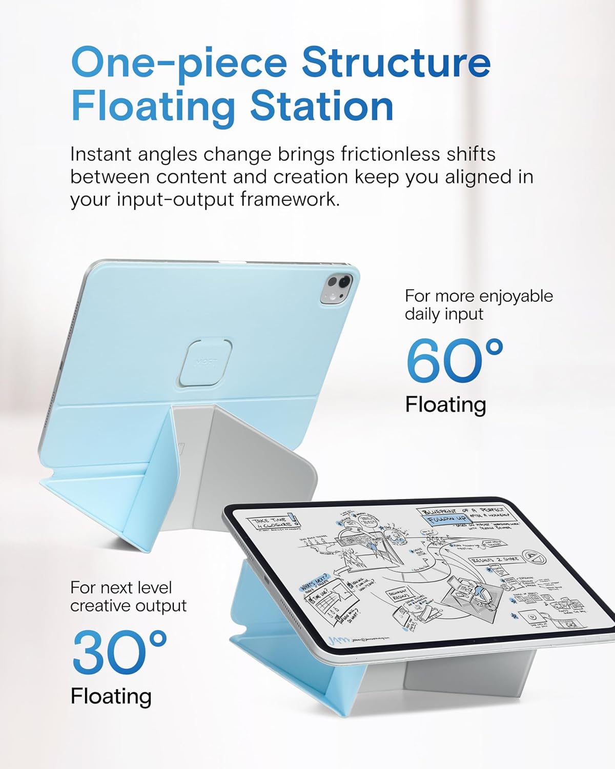 MOFT Slim Cases Magnetic Folio Case for iPad Pro 13-inch Soothing Mist x NEW