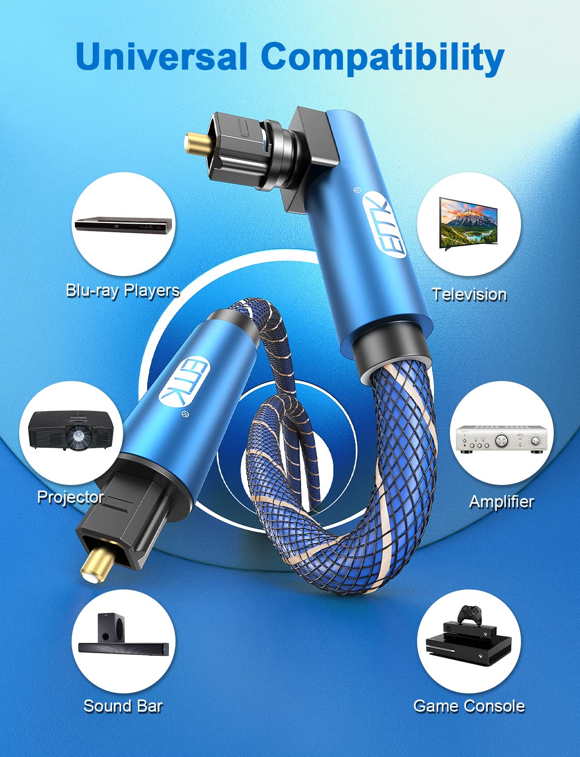 EMK Blue 90 Degree Toslink Optical Audio Cable for S/PDIF Digital Surround NEW