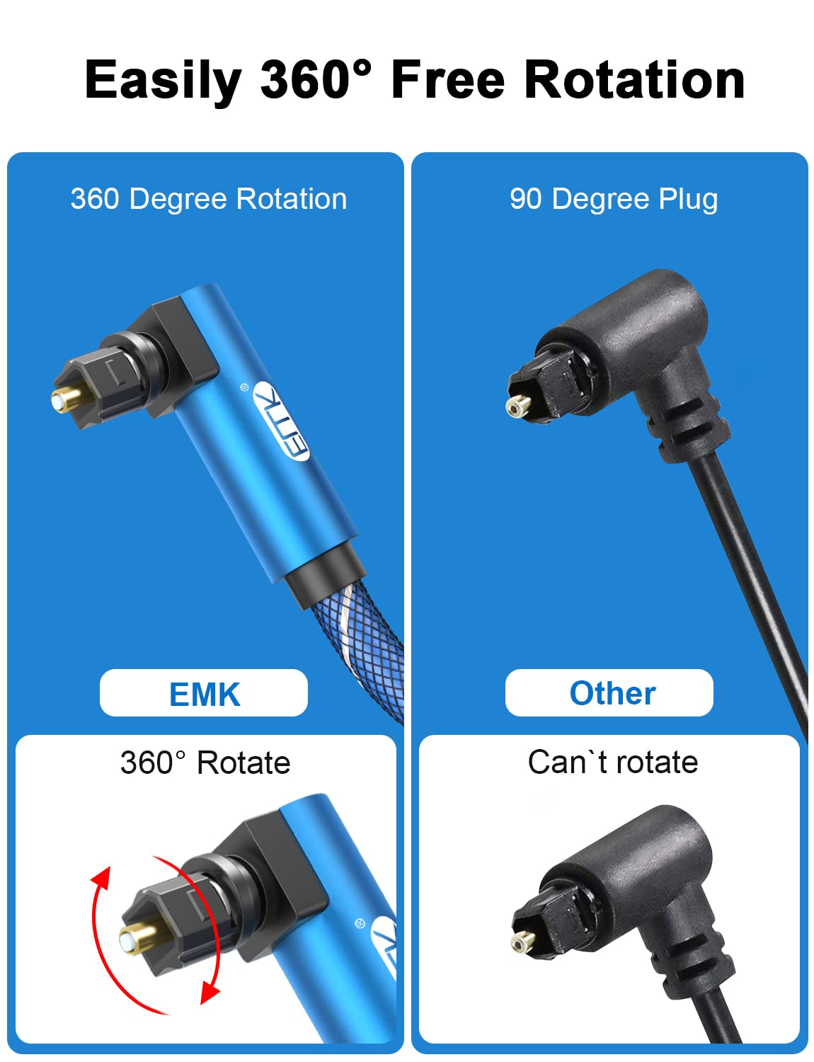 EMK Blue 90 Degree Toslink Optical Audio Cable for S/PDIF Digital Surround NEW