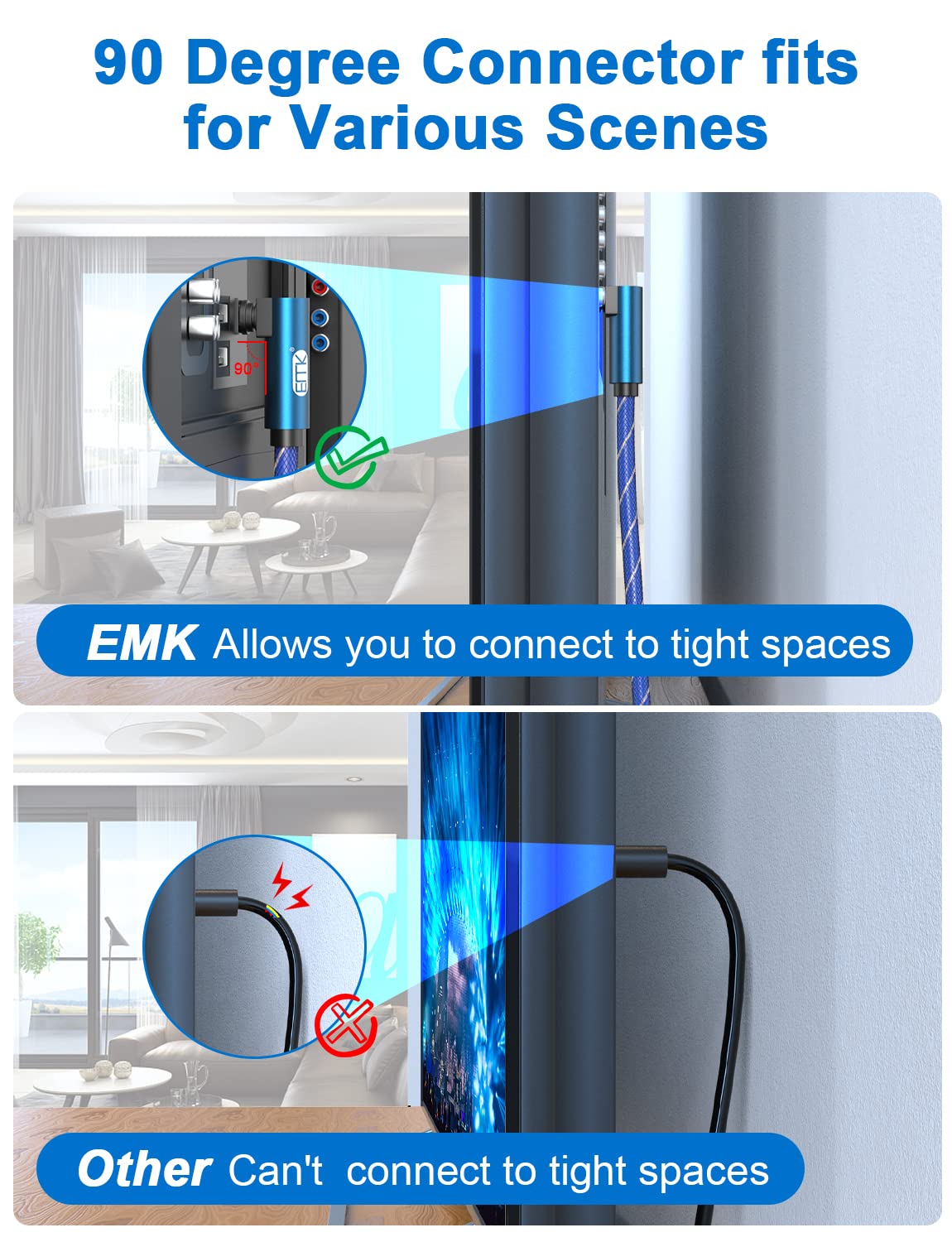 EMK Blue 90 Degree Toslink Optical Audio Cable for S/PDIF Digital Surround NEW