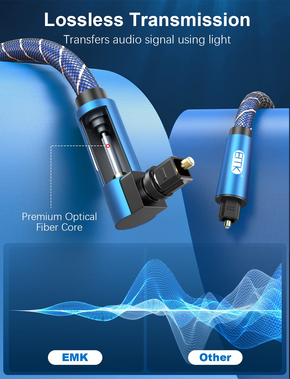 EMK Blue 90 Degree Toslink Optical Audio Cable for S/PDIF Digital Surround NEW