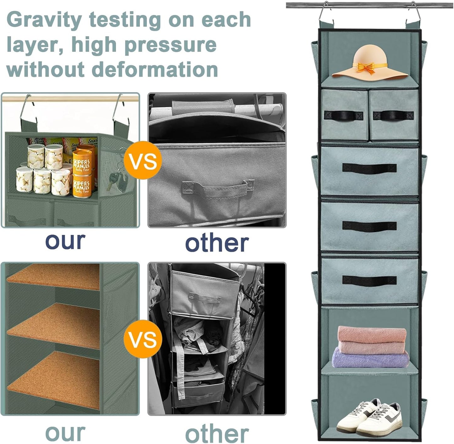 VERONLY 7-Shelf Hanging Closet Organizer with 5 Drawers, Grey Storage NEW