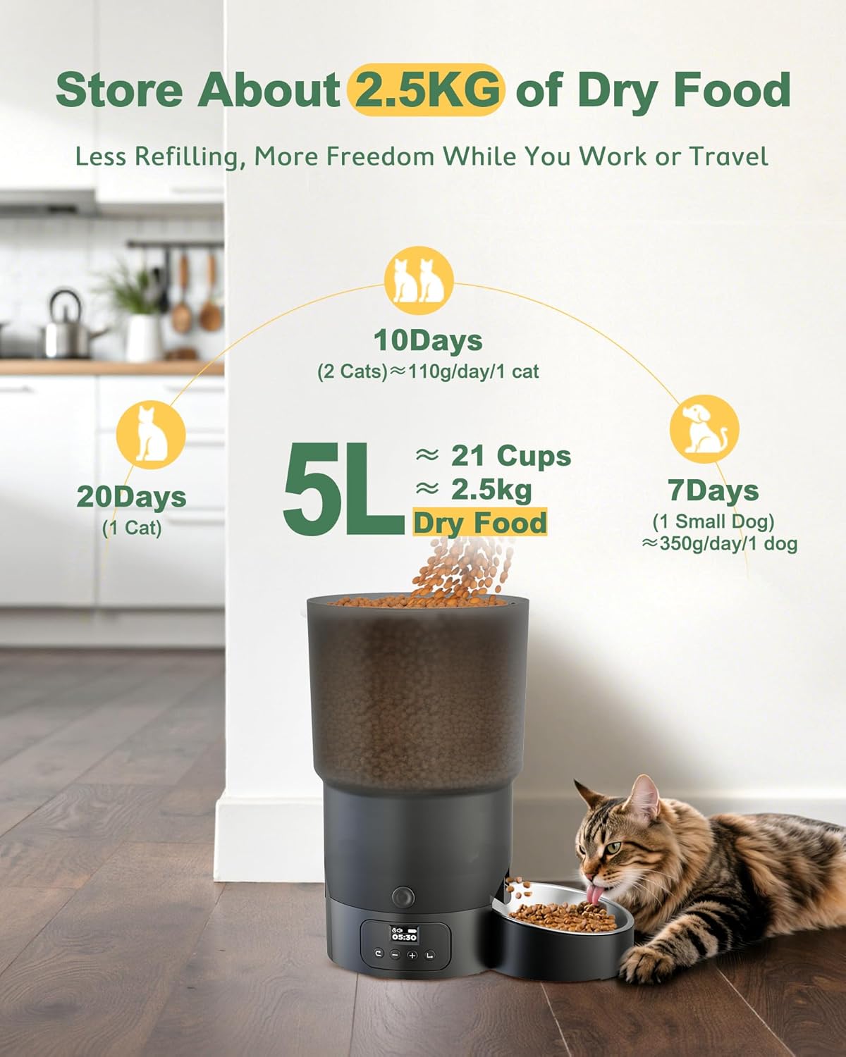 Gimars 5L Automatic Cat Feeder Programmable 1-6 Meals Dispenser Black 1 Bowl NEW