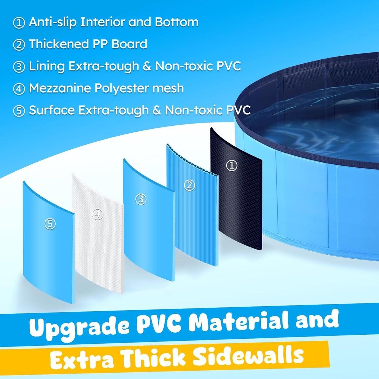 Profully Foldable Kiddie Pool Collapsible Doggie Wading Tub Polyvinyl NEW