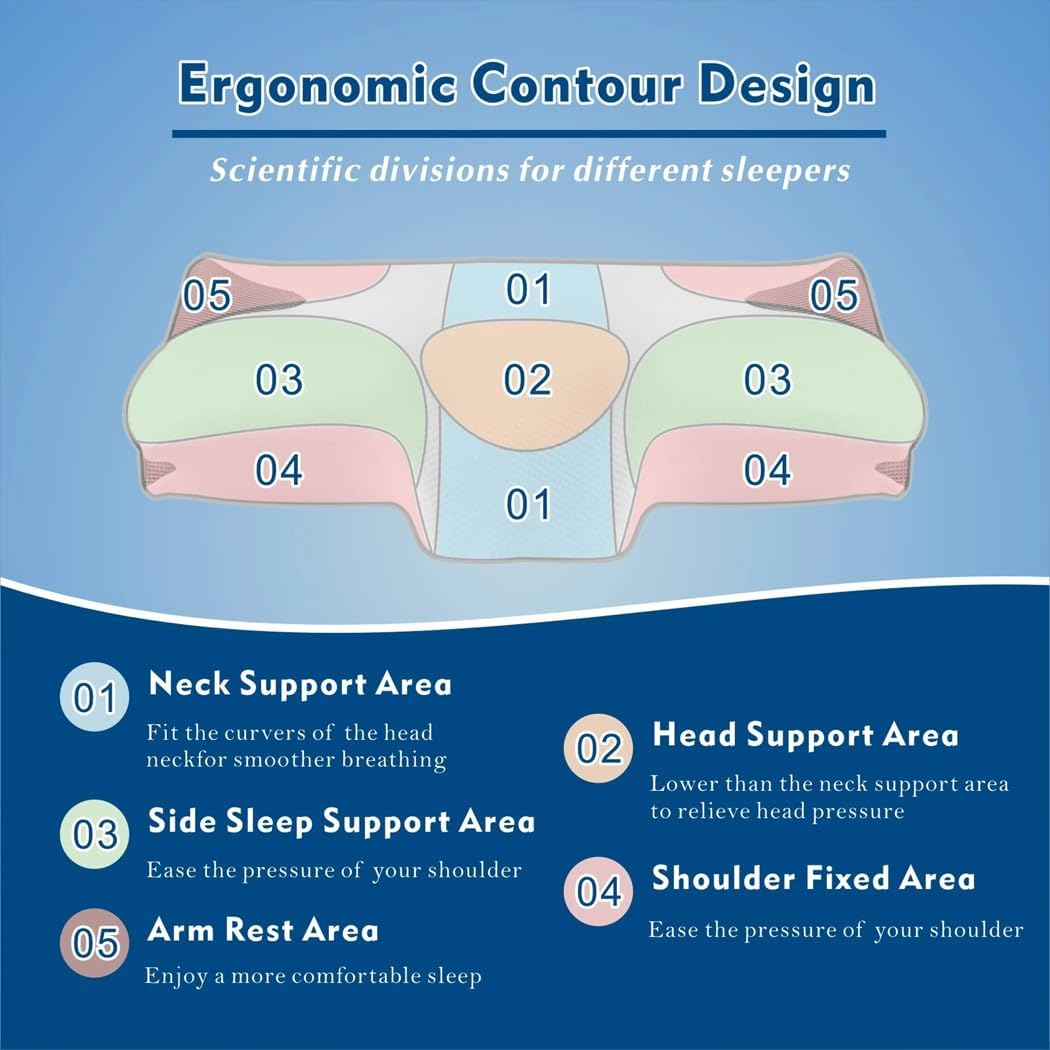 PORIYA Ergonomic Cervical Neck Pillow Memory Foam Cooling Cover Grey White NEW