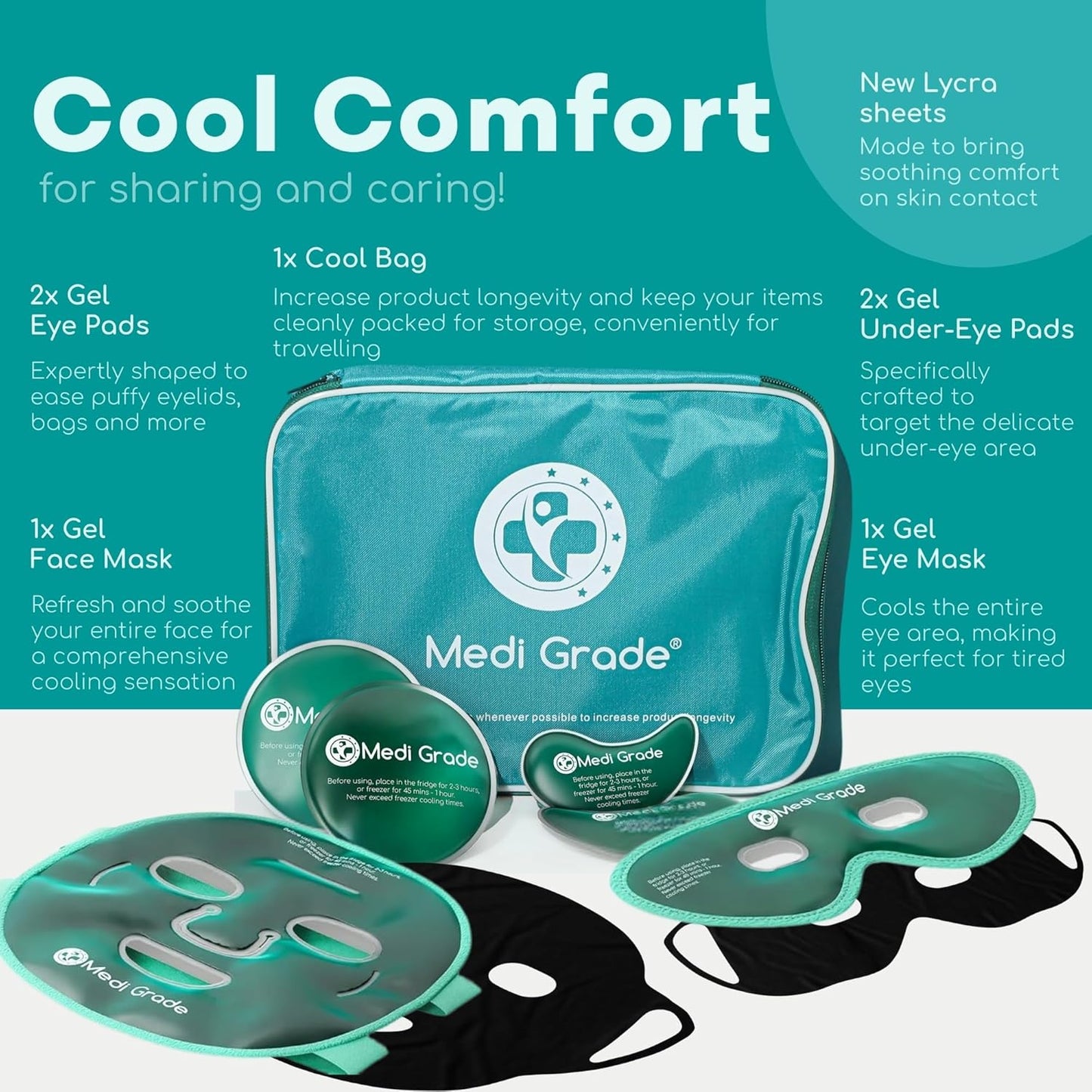 Medi Grade Cooling Face Mask Set Puffy Eyes Insulated Thermo-bag 1 Count NEW