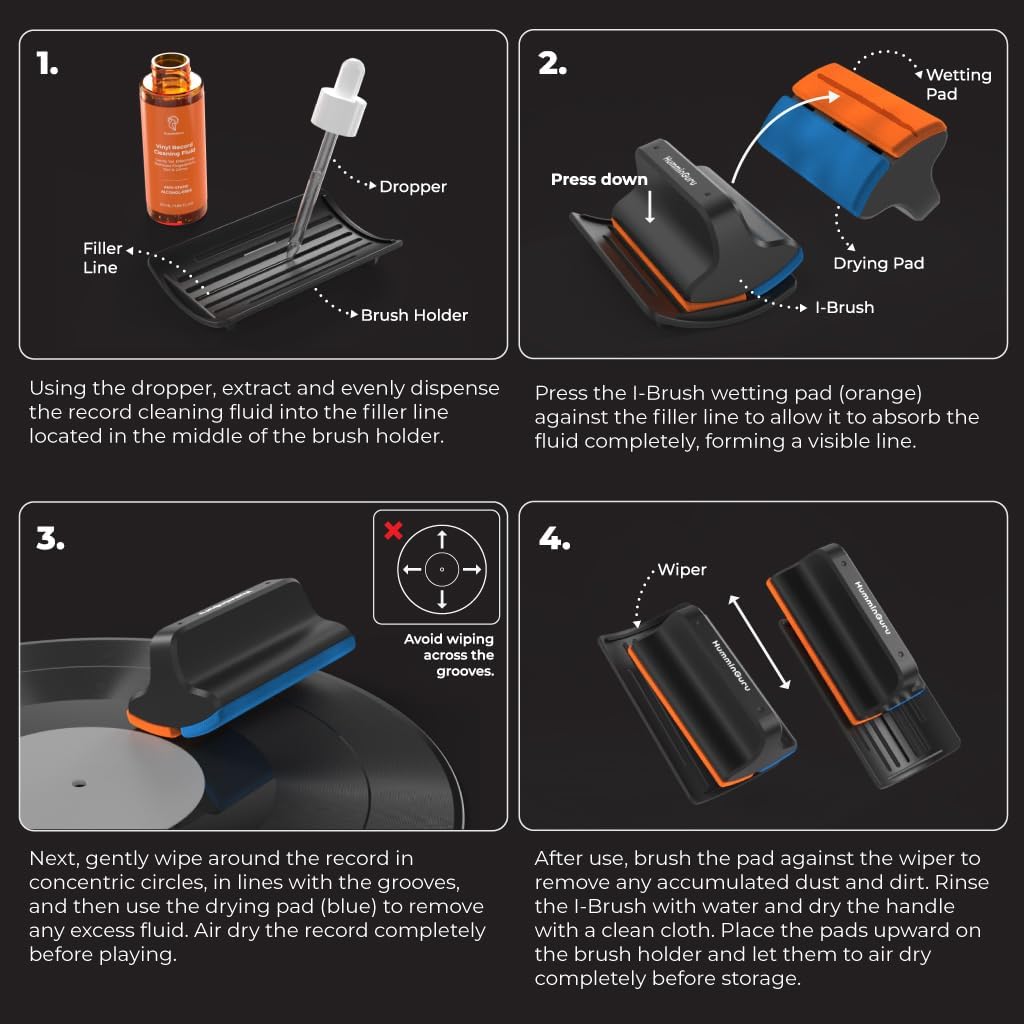 HumminGuru Vinyl Record Cleaning Kit Anti-Static Cleaner for Turntables NEW