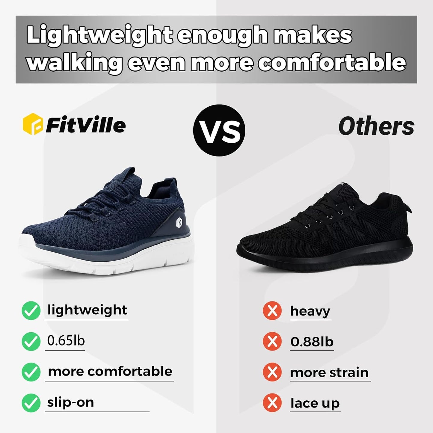 FitVille Breathable Navy Blue Slip-On Trainers for All-Day WIDE FIT US 13 DEMO