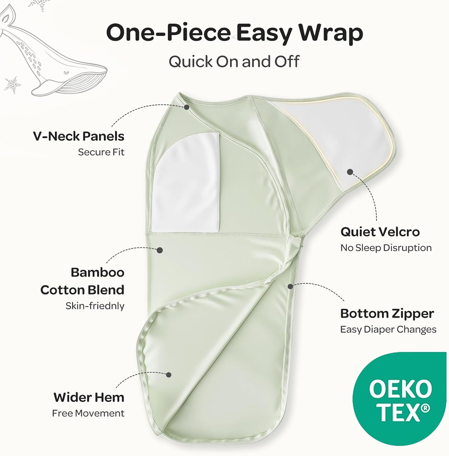 Momcozy Swaddles for Newborns Quiet Fastener Serenity One Size 0-3 Months NEW