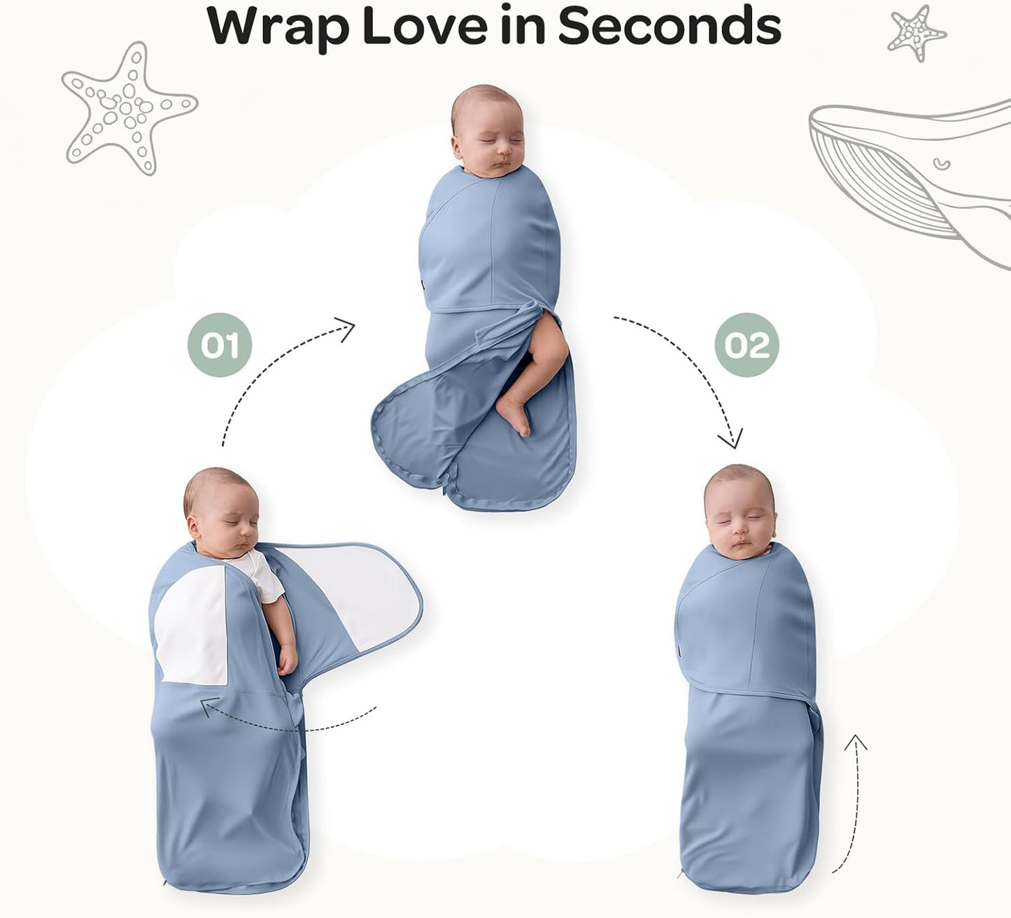 Momcozy Swaddles for Newborns Quiet Fastener Serenity One Size 0-3 Months NEW