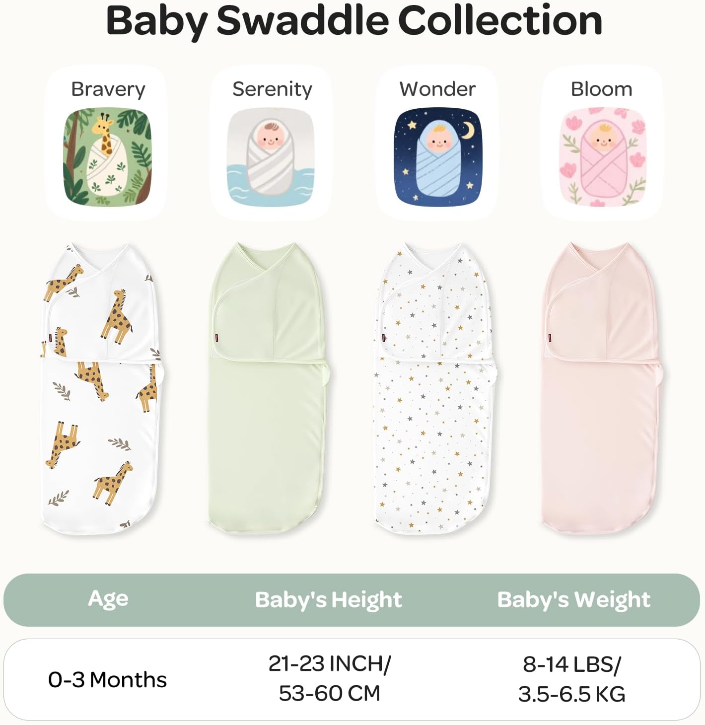 Momcozy Swaddles for Newborns Quiet Fastener Serenity One Size 0-3 Months NEW