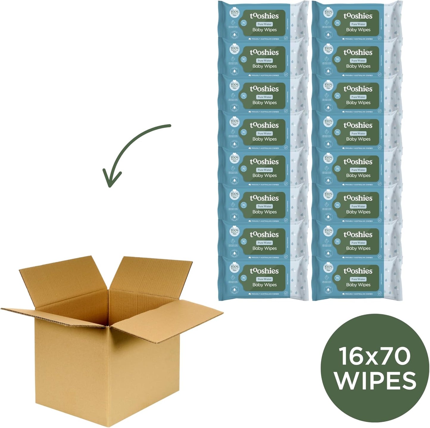 Tooshies Pure Water Biodegradable Fragrance Free Baby Wet Wipes 16PK NEW