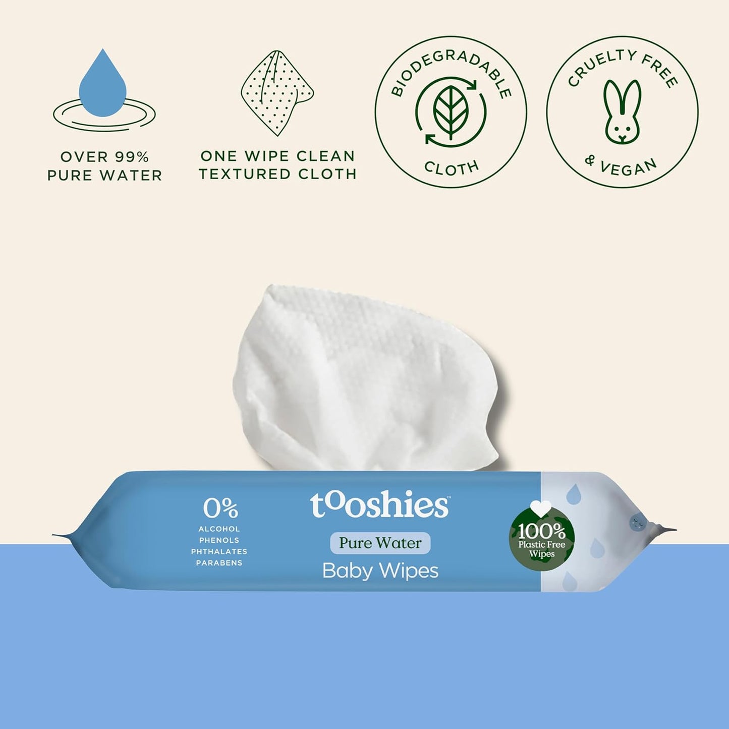 Tooshies Pure Water Biodegradable Fragrance Free Baby Wet Wipes 16PK NEW