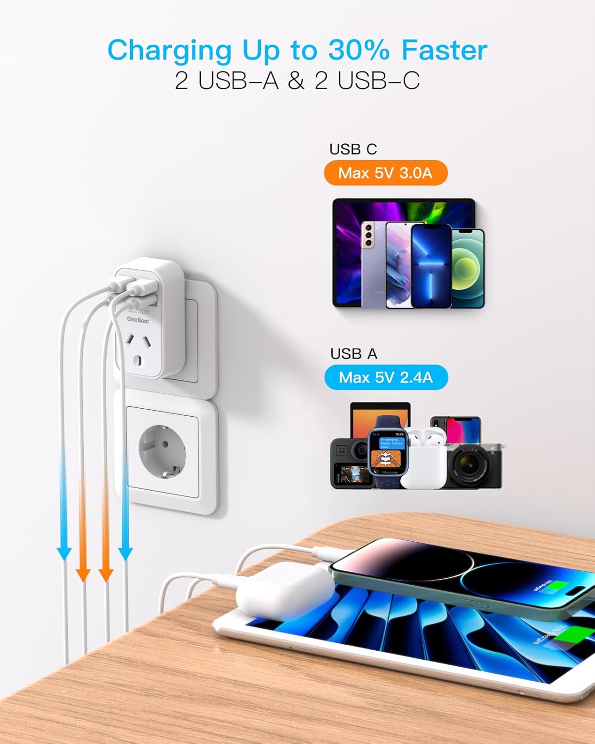 One Beat International Travel Power Adapter with 4 USB Ports, White DEMO