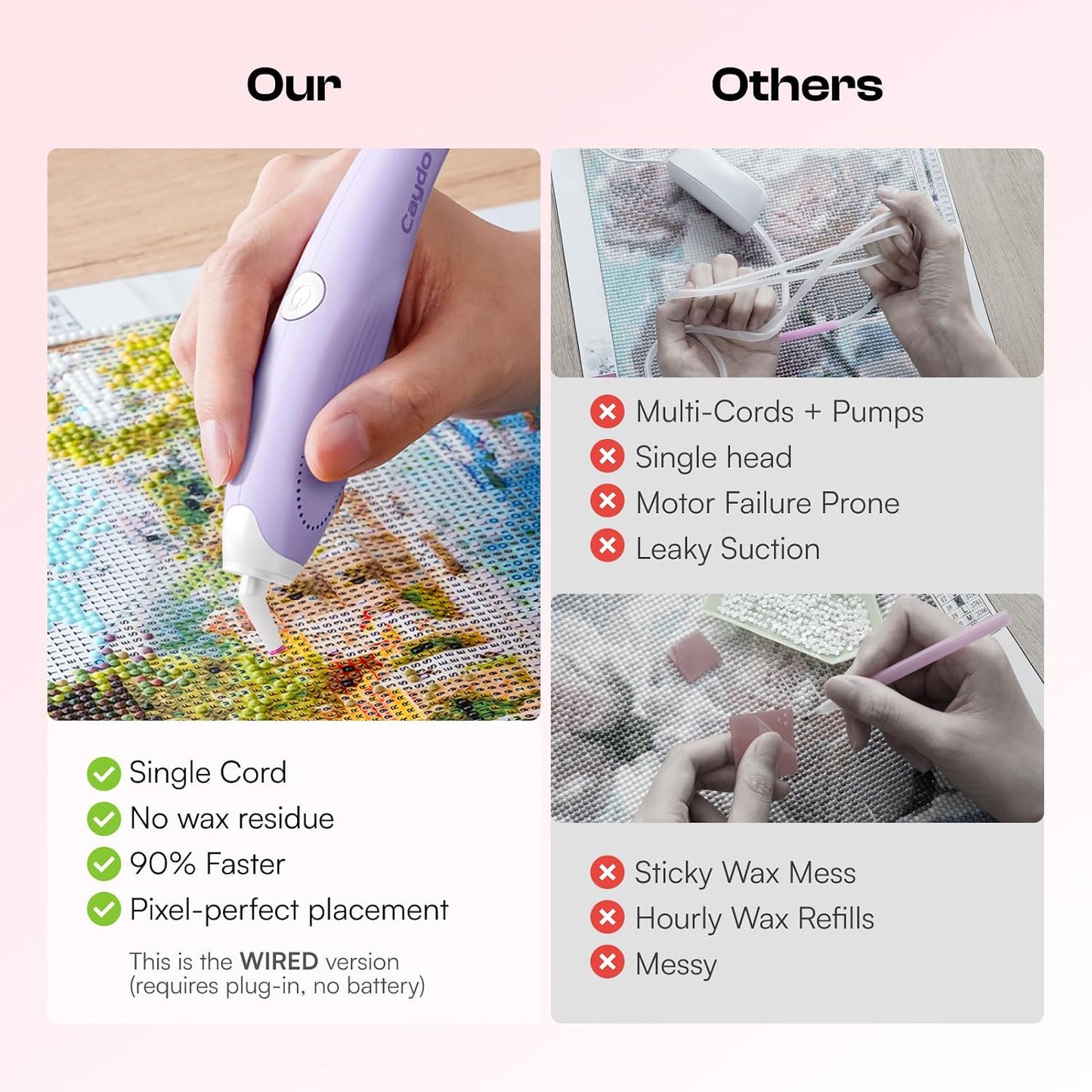 Caydo Wired Electric Diamond Painting Pen Plug-in Use E-Painter for Crafts NEW
