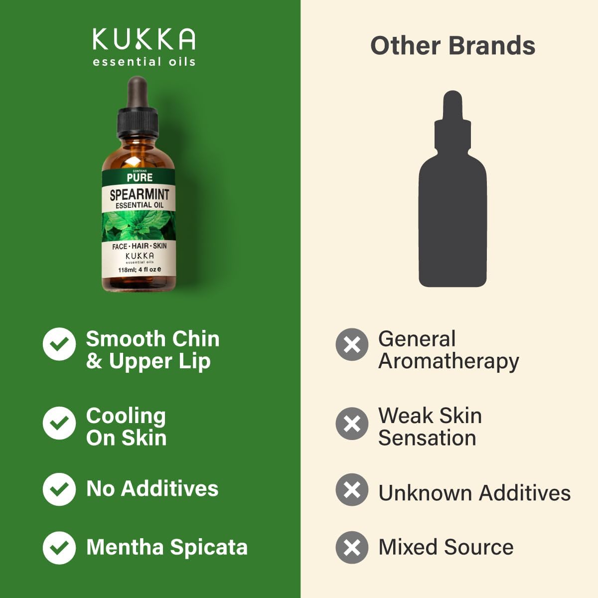 KUKKA Essential Oil Singles Spearmint 118ml Aromatherapy Diffuser Skin Hair NEW