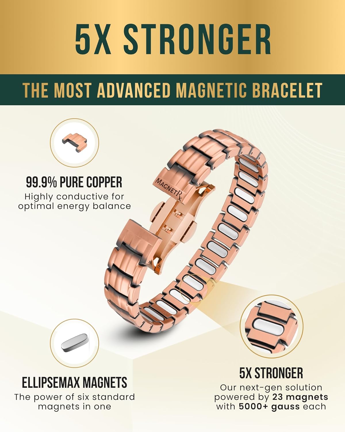 MagnetRX Magnetic Copper Bracelet for Force 5X EllipseMAX Therapy, 9.0 DEMO