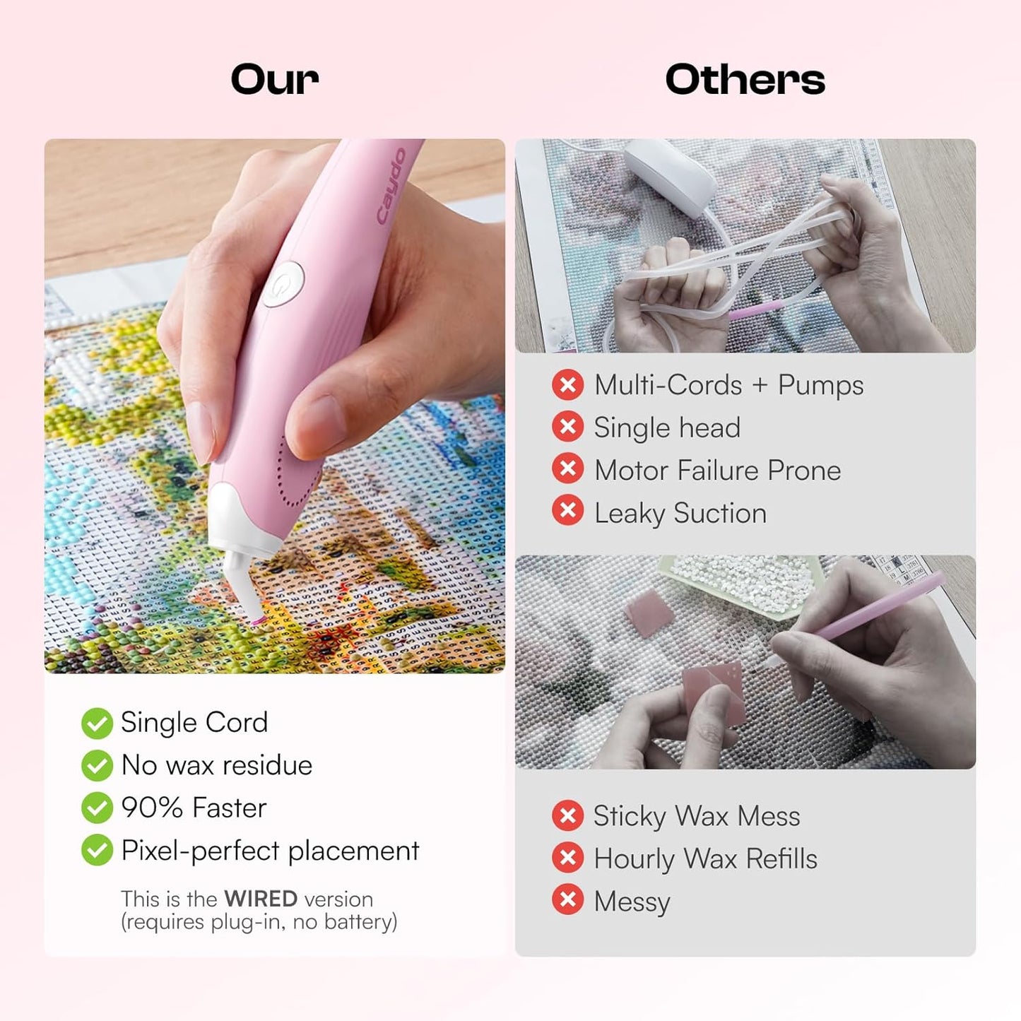 Caydo Electric Diamond Painting Pen Plug-in E-Painter for Pink DIY Art NEW