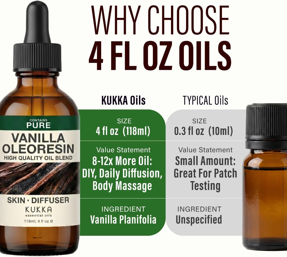 KUKKA Vanilla Essential Oil for Diffuser and Skin Care 118ml Oleoresin NEW