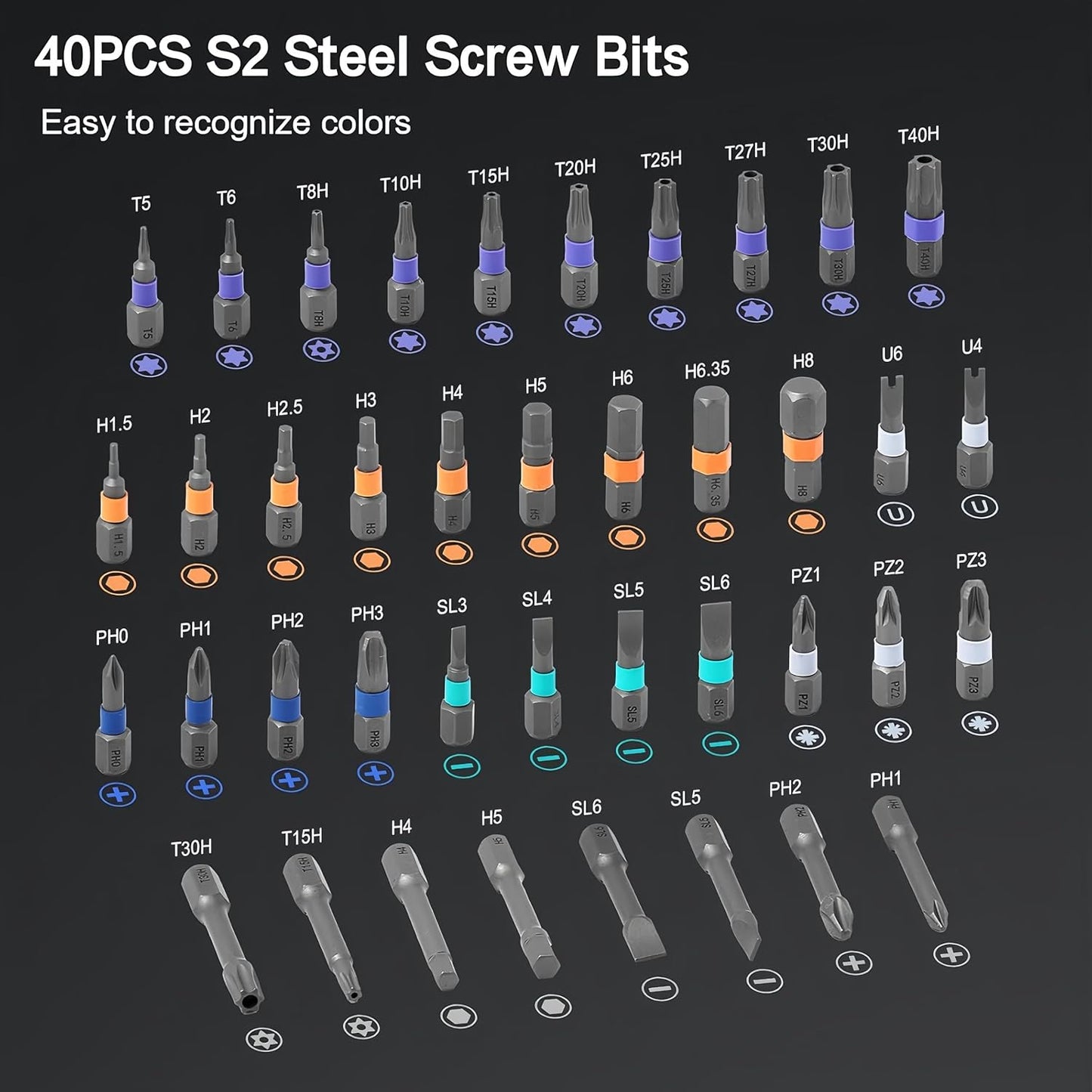 Codall 42-in-1 Magnetic Screwdriver Set - Portable Furniture Repair Kit NEW
