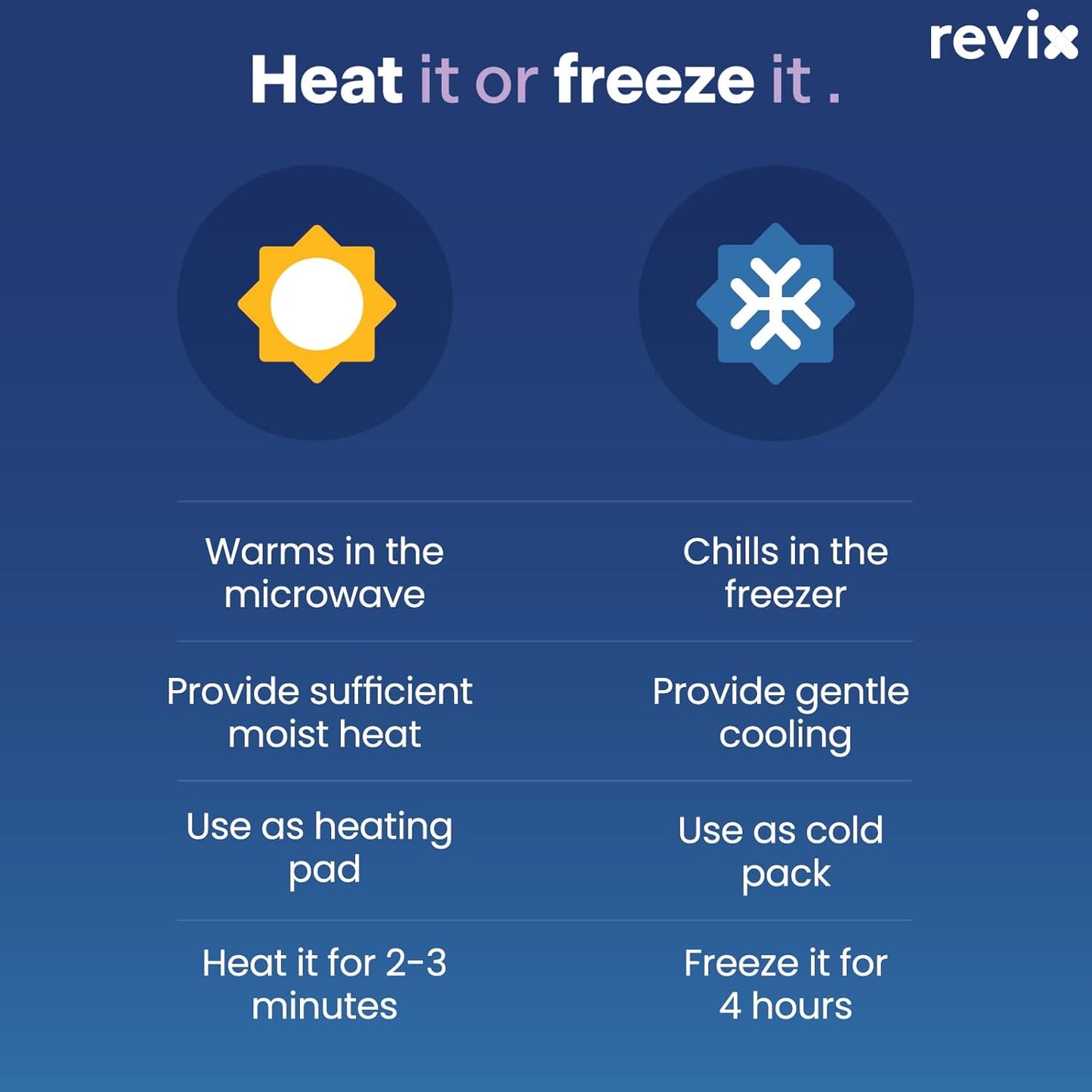 REVIX Microwavable Heating Pad for Neck, Shoulders and Back Navy DEMO