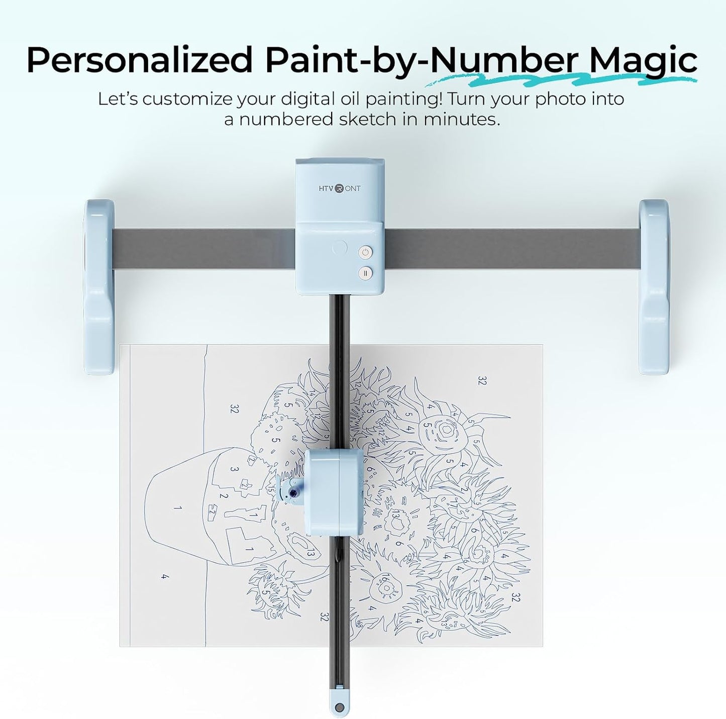 HTVRONT Paint by Number Kits Custom Sketch Self-Painting Supplies Blue NEW