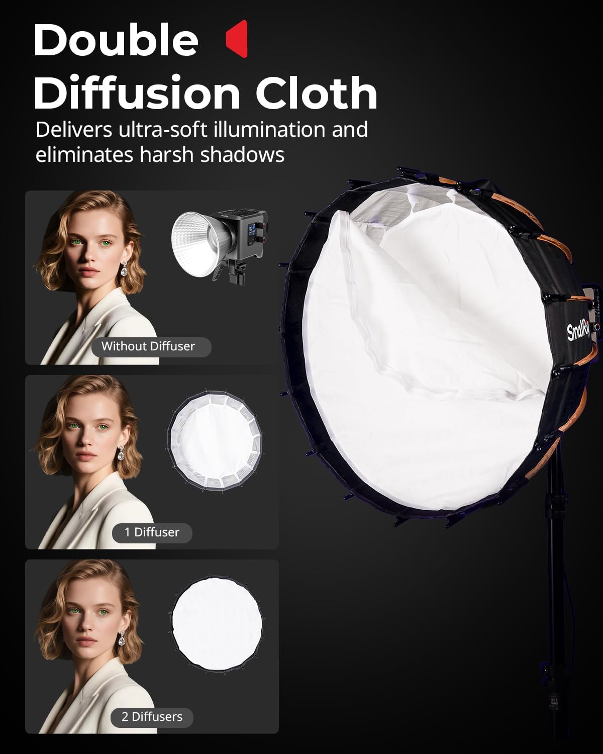 SMALLRIG 35.4" Soft Boxes Parabolic Softbox with Bowens Mount Studio 5395 NEW