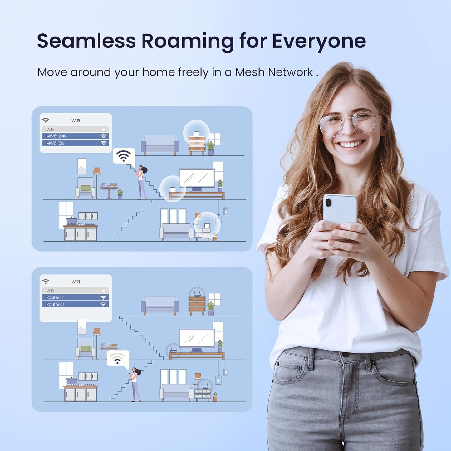 Tenda Nova Routers Mesh WiFi System AC1200 Whole Home Wireless Router DEMO