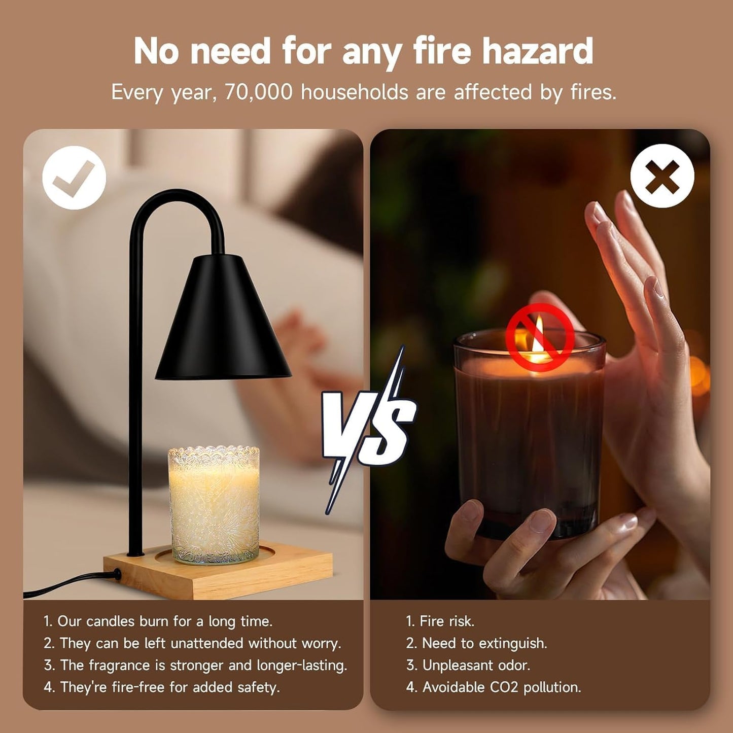 Erumpere Dimmable Candle Warmer Lamp for Jar Candles Electric Wood Table NEW