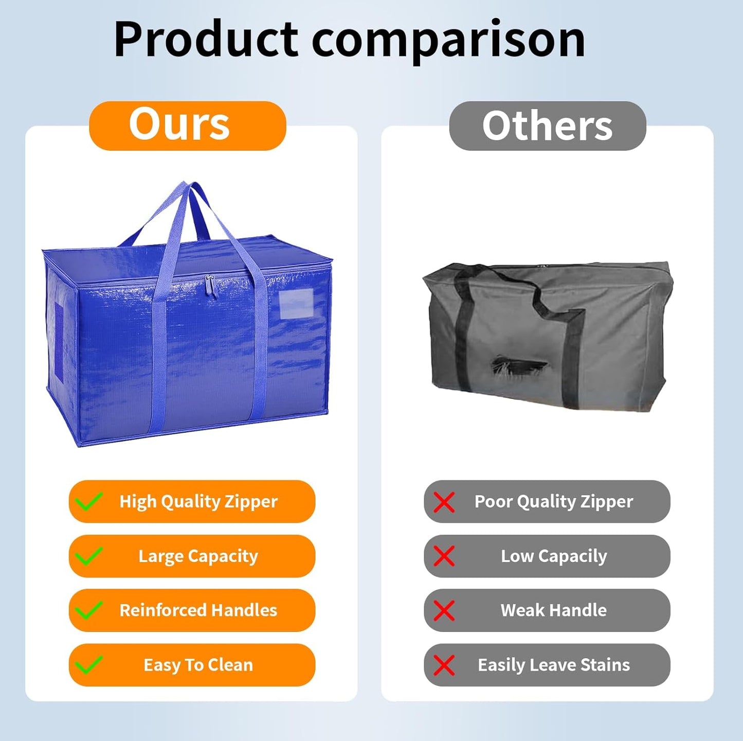 SummitFlare Heavy Duty 6 Moving Bags Waterproof Storage Totes with Handles NEW