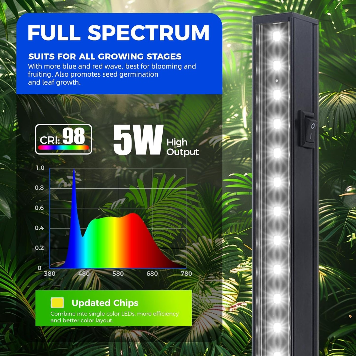 Barrina T5 Growing Lamps 1FT Full Spectrum 10W 5000K Grow Lights, 6-Pack, DEMO